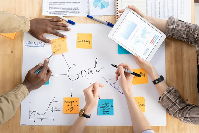 Business goal planning